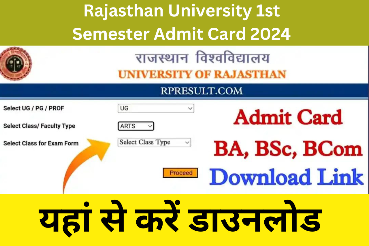 Rajasthan University 1st Semester Admit Card 2024: राजस्थान यूनिवर्सिटी यूजी फर्स्ट सेमेस्टर एडमिट कार्ड 2024 जारी, यहां से करें डाउनलोड